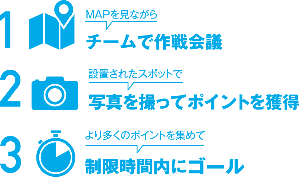 名古屋観光方法